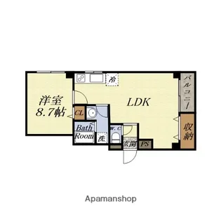 八幡屋宝ハイツ【3階】の間取り