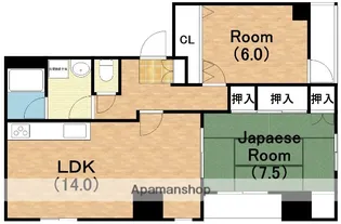 ピュアハイツ天王寺【2階】の間取り