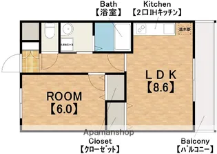 グレースフルレジデンス阿倍野【3階】の間取り