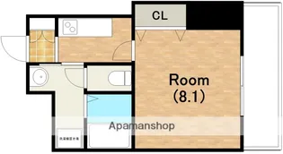 永久【7階】の間取り
