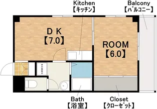 グラン・アルシュ【6階】の間取り