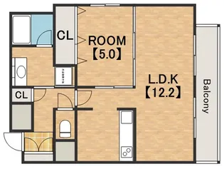 サージュ天王寺【8階】の間取り