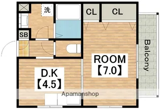 メゾンメルベーユ【201号室】の間取り