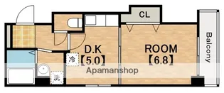 ドルチェあびこ【101号室】の間取り