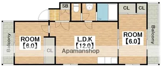 大阪府大阪市住吉区苅田6丁目【マンション】の間取り