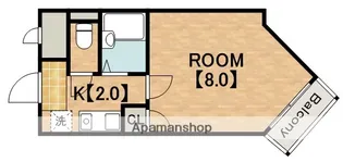 ビクトリー杭全【7階】の間取り