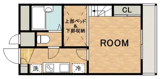 レオパレス南田辺【2階】の間取り