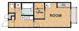 レオパレス真Ⅵ【1階】の間取り