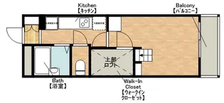 レオパレスSHU【3階】の間取り