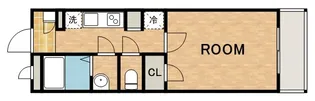 レオネクスト舟橋【2階】の間取り