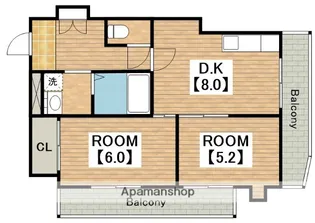 ラパンジール粉浜【8階】の間取り