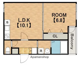 フジパレス西加賀屋【2階】の間取り