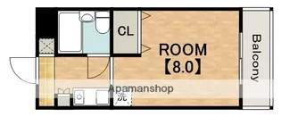 G・HOUSE【708号室】の間取り
