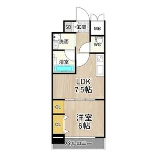 ジューム南船場【8階】の間取り