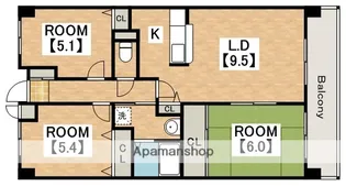 ブランシェ杭全【8階】の間取り