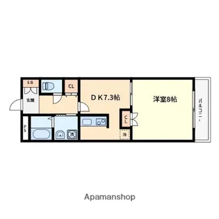 ラシーヌ御崎【2階】の間取り