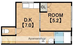 松田マンション【3階】の間取り
