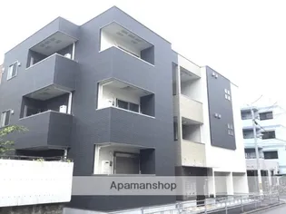 フジパレス中加賀屋III番館の画像