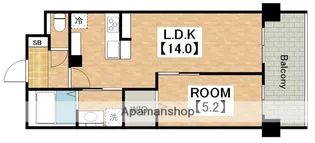 PARTIR(パルティール)【4階】の間取り