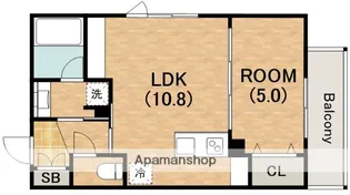 ESTAGEO北田辺【2階】の間取り
