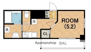 ヴェッセル背戸口【801号室】の間取り