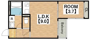 1LDKの間取り画像