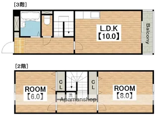 ラフィーヌ帝塚山【3階】の間取り