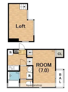 ハーモニーテラス墨江【2階】の間取り