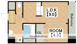 (仮称)フォーゼ舟橋【10階】の間取り