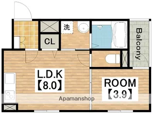 センチュリー昭和町【2階】の間取り