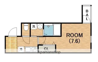 フジパレスあびこ駅北Ⅱ番館【1階】の間取り