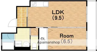 カサ・ベアータ【1階】の間取り