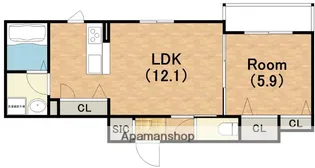 コル・デ・ソル杭全【1階】の間取り