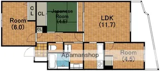 カスタリア阿倍野【9階】の間取り