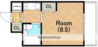 リエス天王寺東【207号室】の間取り