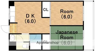 ルネ北畠【505号室】の間取り