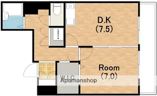 エストメゾン夕陽ヶ丘【7階】の間取り