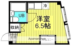 大阪府大阪市北区長柄中2丁目【マンション】の間取り