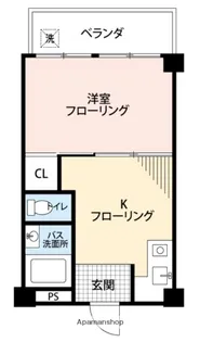 大阪府大阪市北区天神橋3丁目【マンション】の間取り