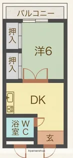 リトルシャトー天満【2階】の間取り