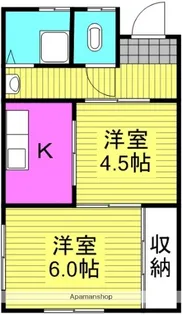 さつき荘【2階】の間取り