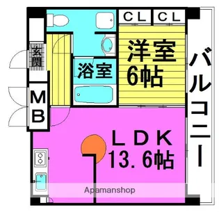 大阪府大阪市北区東天満2丁目【マンション】の間取り