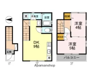 ビーバーズハウスⅢ【1階】の間取り