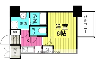 大阪府大阪市東淀川区東中島4丁目【マンション】の間取り
