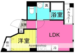 LuXe梅田西【6階】の間取り
