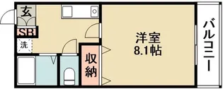 大阪府箕面市粟生外院1丁目【アパート】の間取り