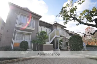 グリーンアレイ【1階】の外観