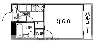 たなかコーポ【1階】の間取り