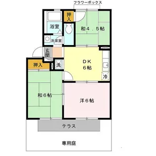 平尾ハイツ【1階】の間取り