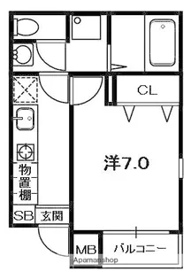 ハーモニーライフ須山【2階】の間取り